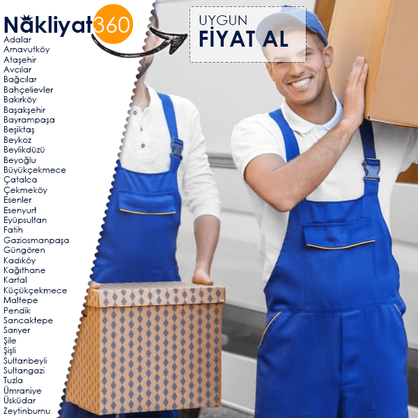 İstanbul Ev Taşıma Sürecinde Dikkat Edilmesi Gerekenler : Kapak Görseli